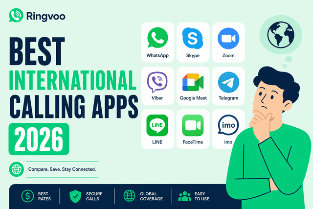 international calling apps — Ringvoo blog cover