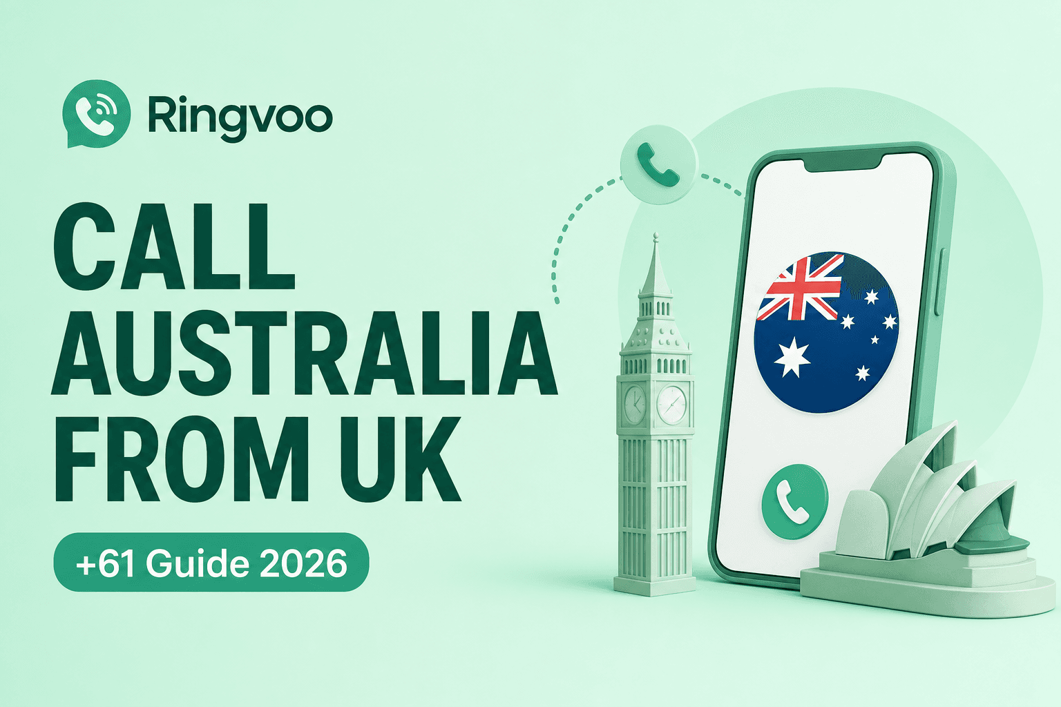 call australia from uk — Ringvoo international calling guide cover illustration