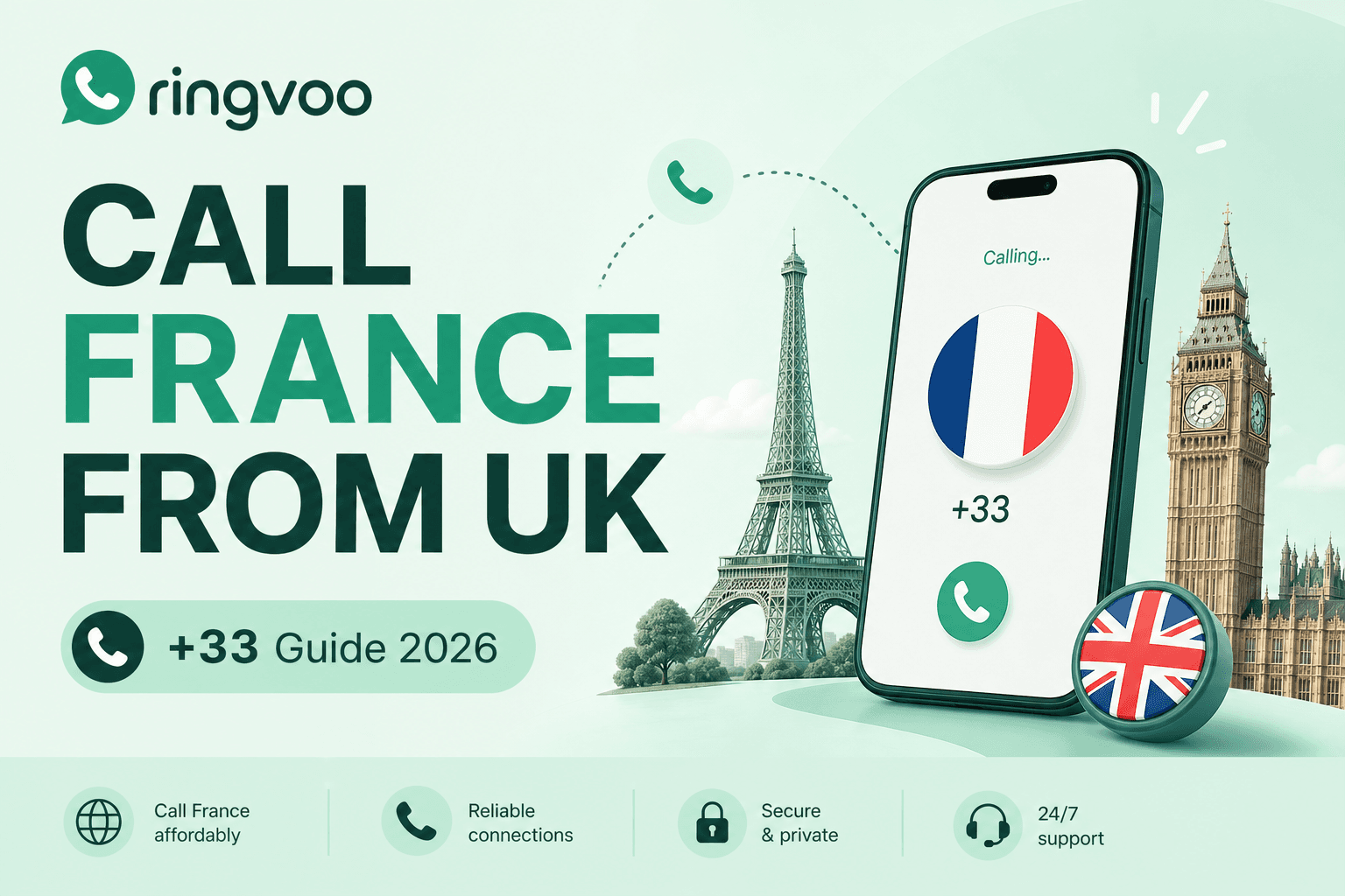 call france from uk — Ringvoo international calling guide cover illustration