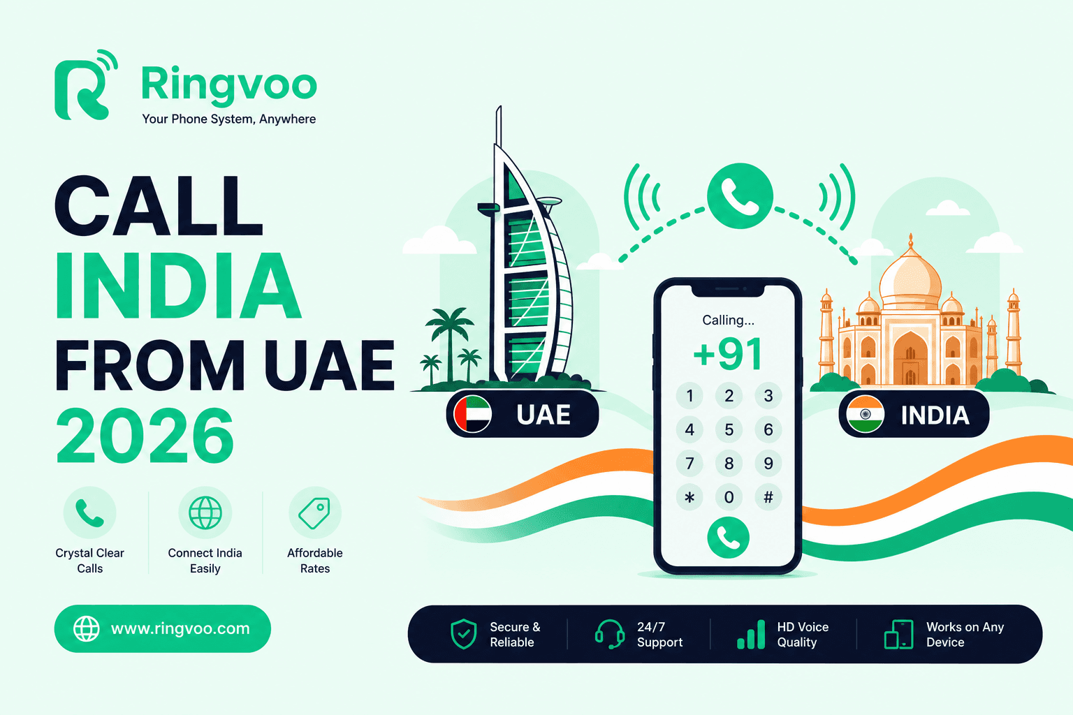 call india from uae — Ringvoo international calling guide cover illustration
