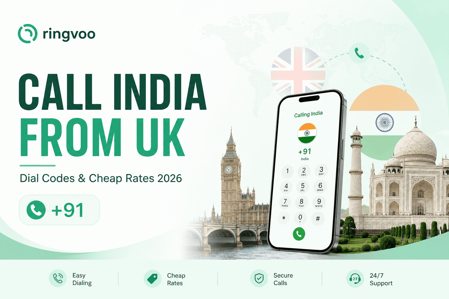 call india from uk — Ringvoo international calling guide cover illustration