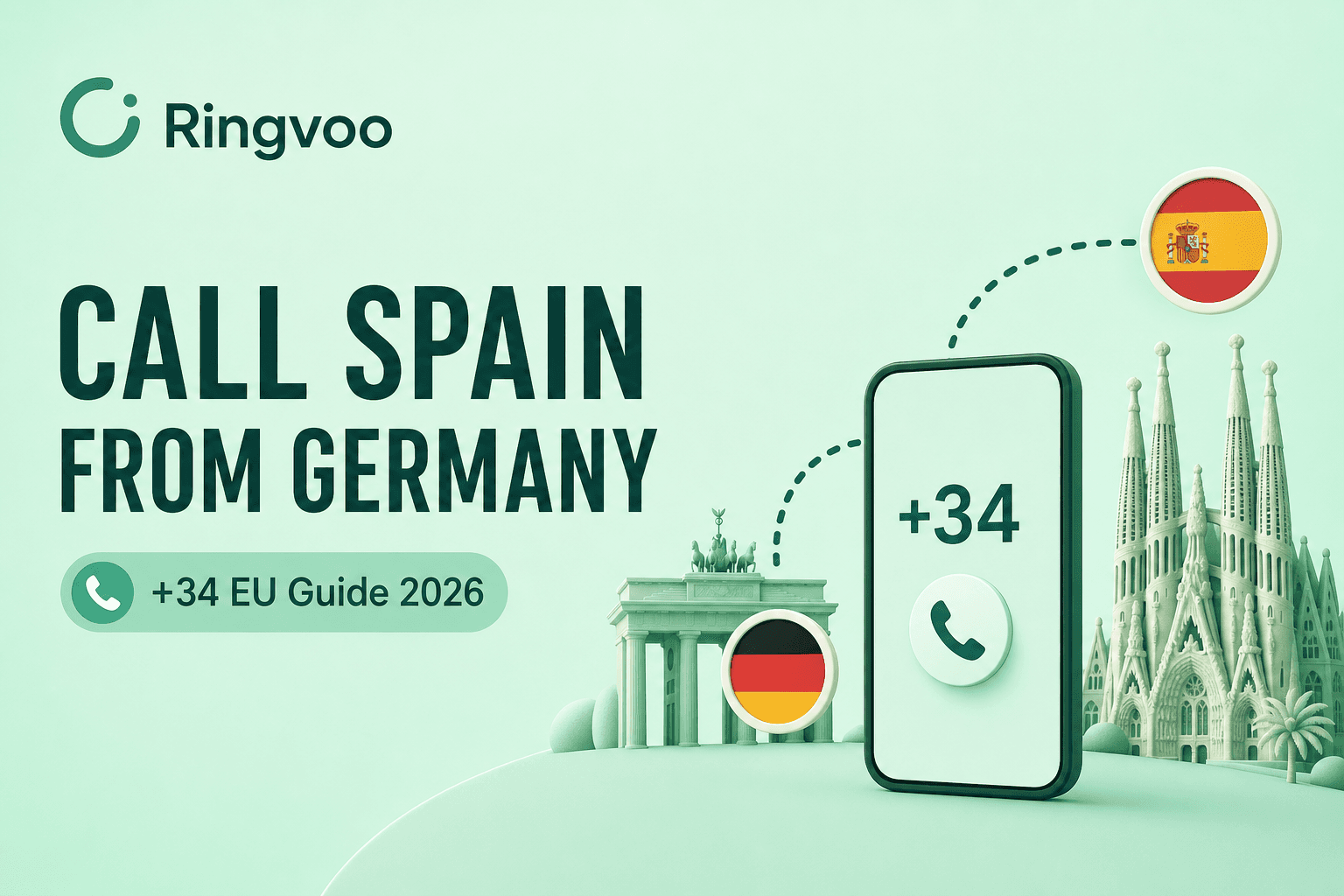 call spain from germany — Ringvoo international calling guide cover illustration