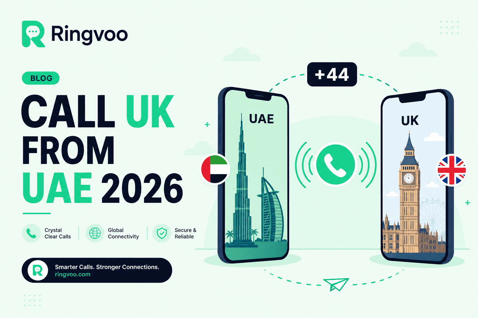 call uk from uae — Ringvoo international calling guide cover illustration