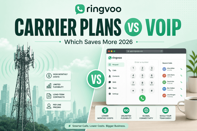carrier international plan vs voip — Ringvoo blog cover