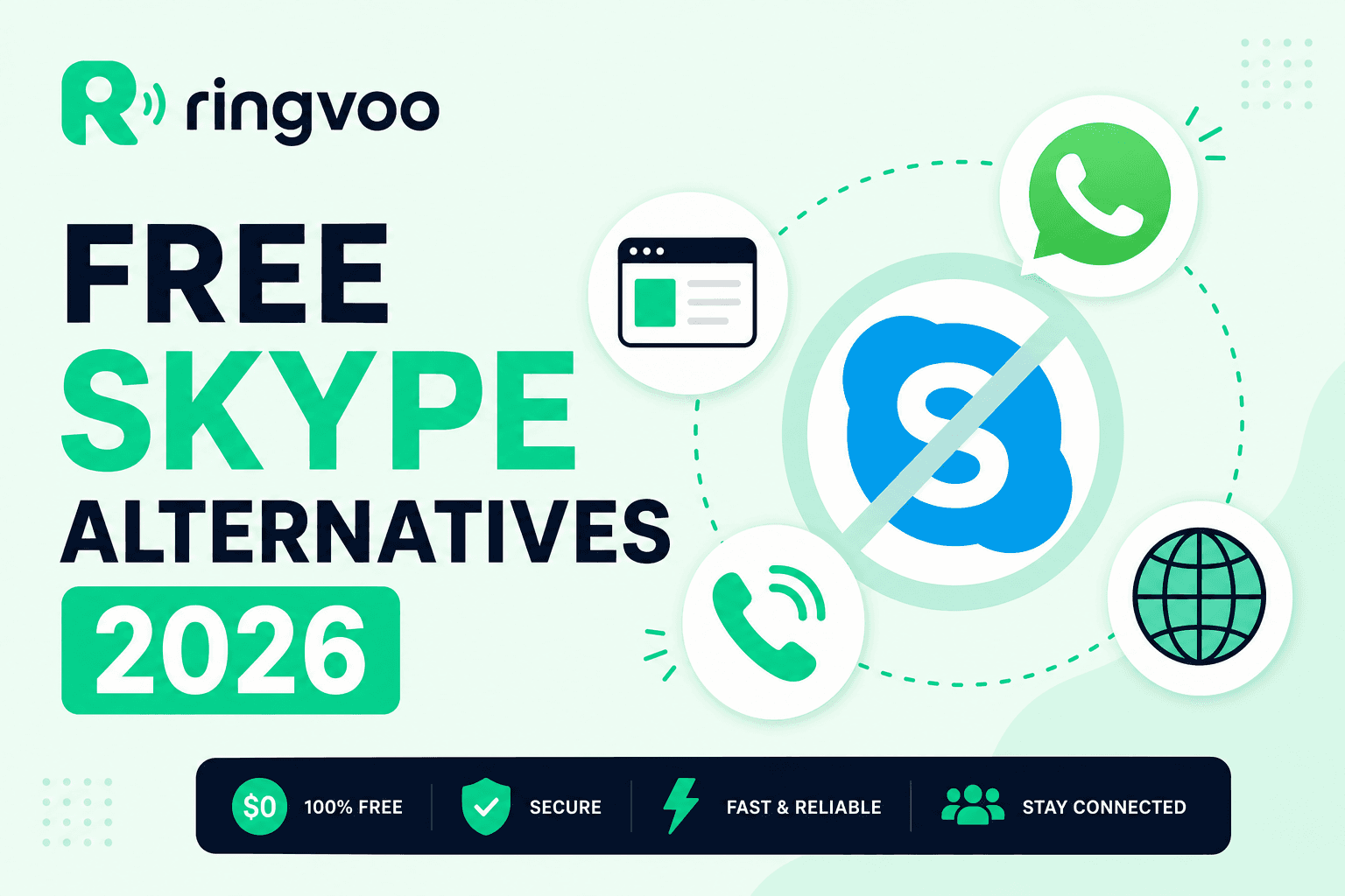 free skype alternatives international calls — Ringvoo international calling guide cover illustration