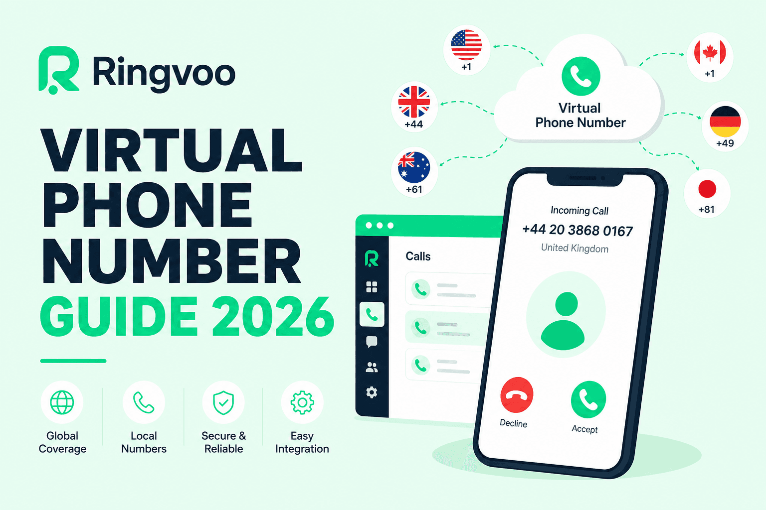 virtual phone number guide — Ringvoo international calling guide cover illustration