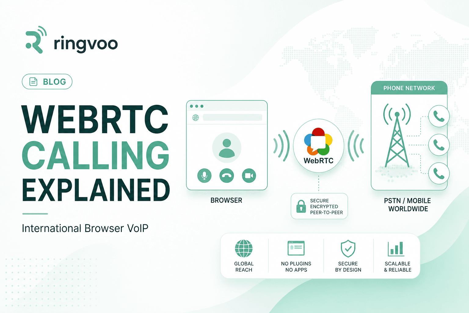 webrtc international calling — Ringvoo international calling guide cover illustration