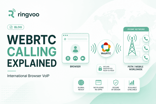 webrtc international calling — Ringvoo blog cover