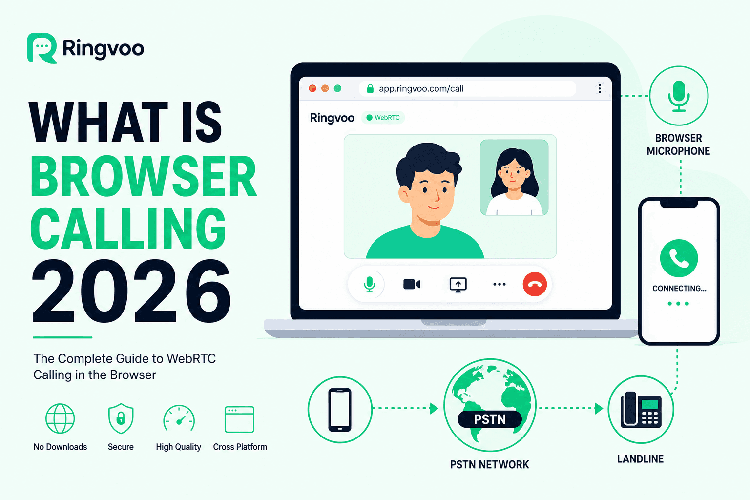 browser calling — Ringvoo international calling guide cover illustration