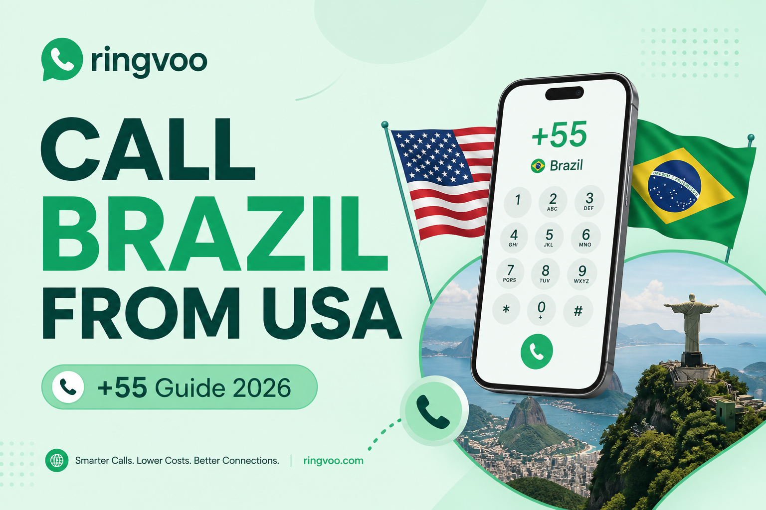 Brazil Mobile Code How to Call Brazil from USA — Dial Codes, Rates & Cheap Options (2026 ...